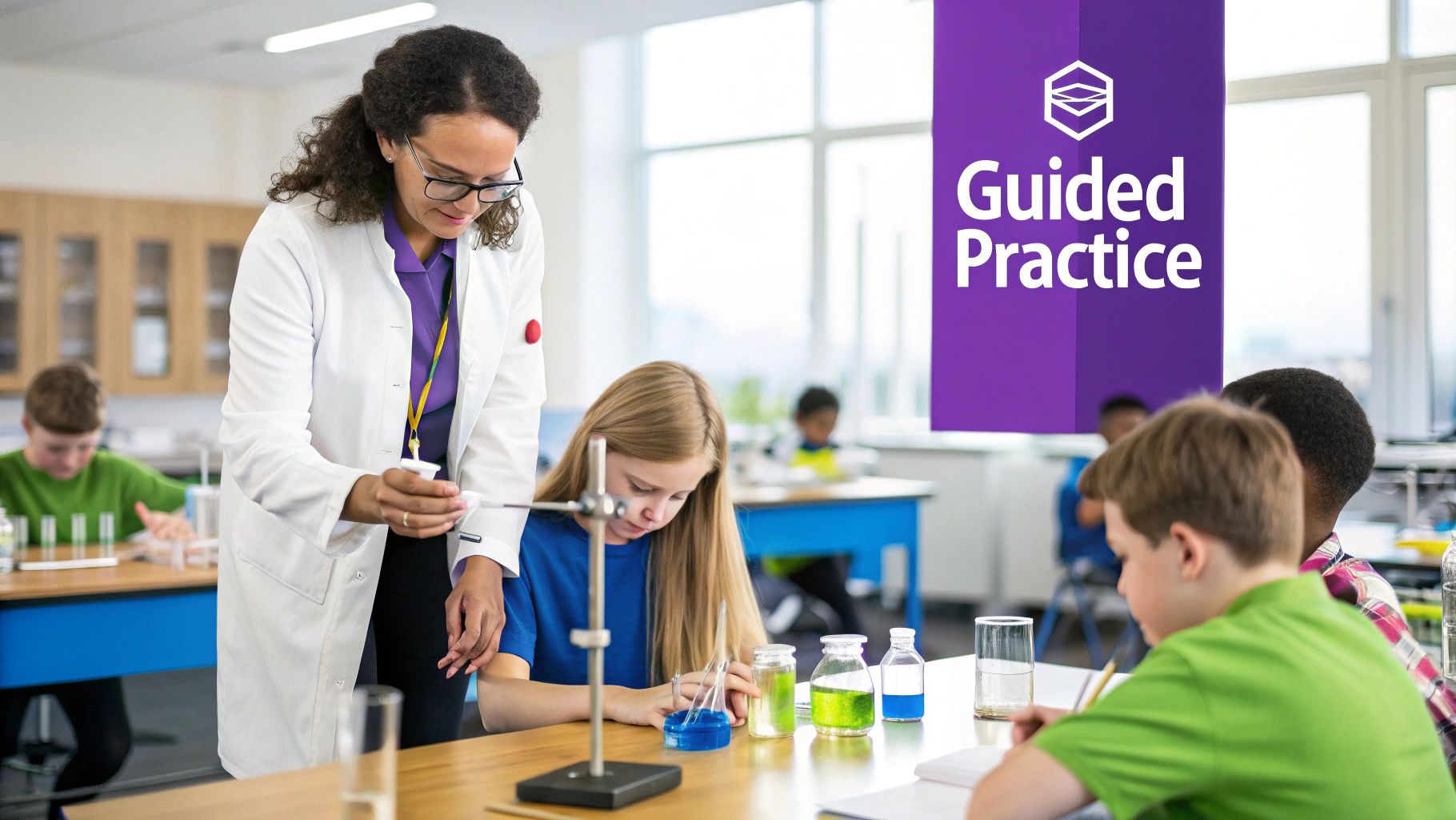 Demonstrator/Coach Teaching Style